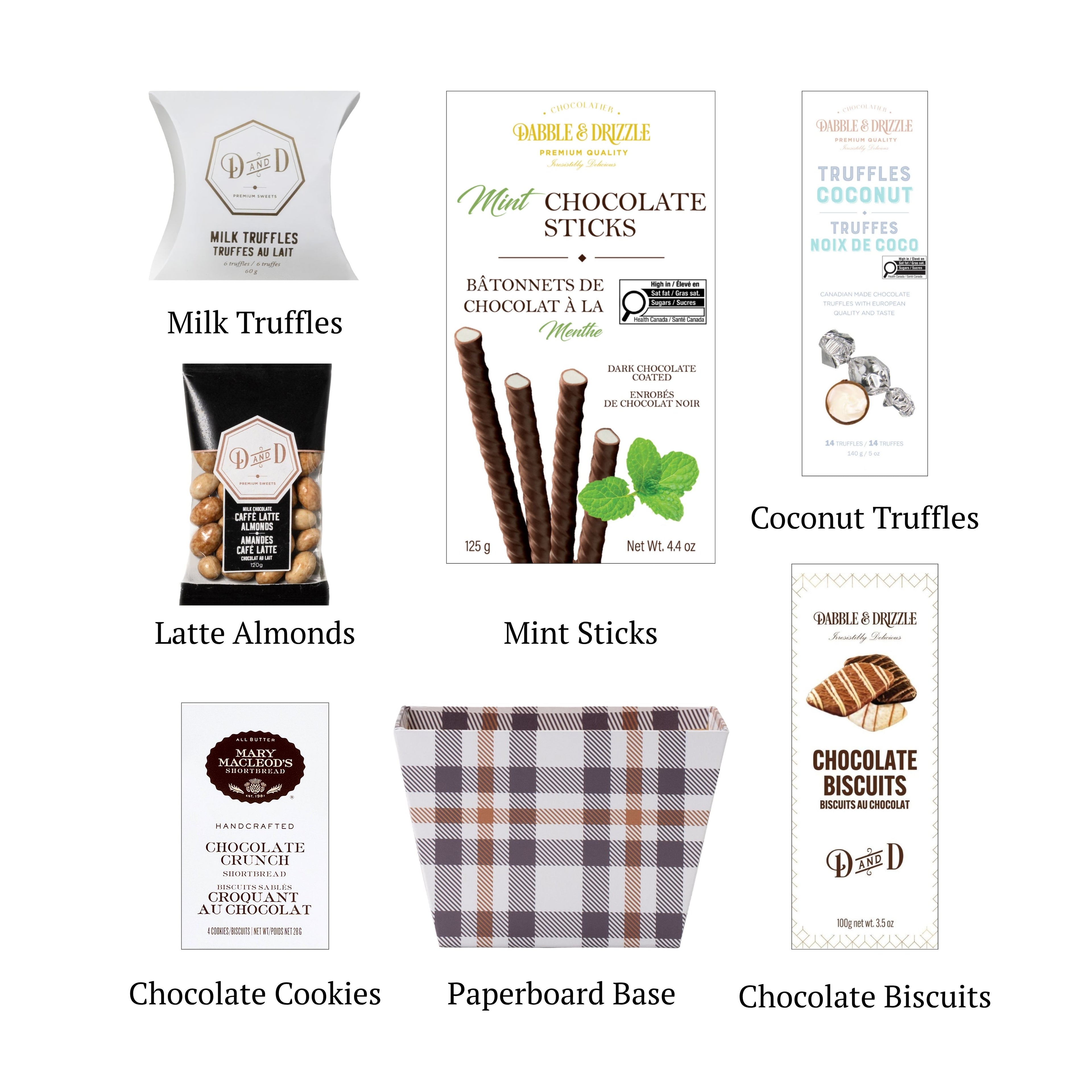Richmond