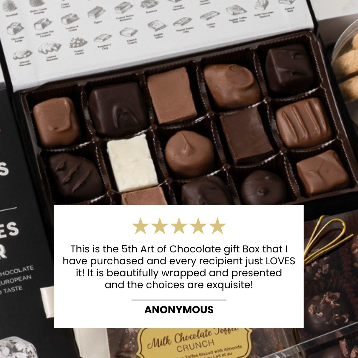 Art of Chocolate