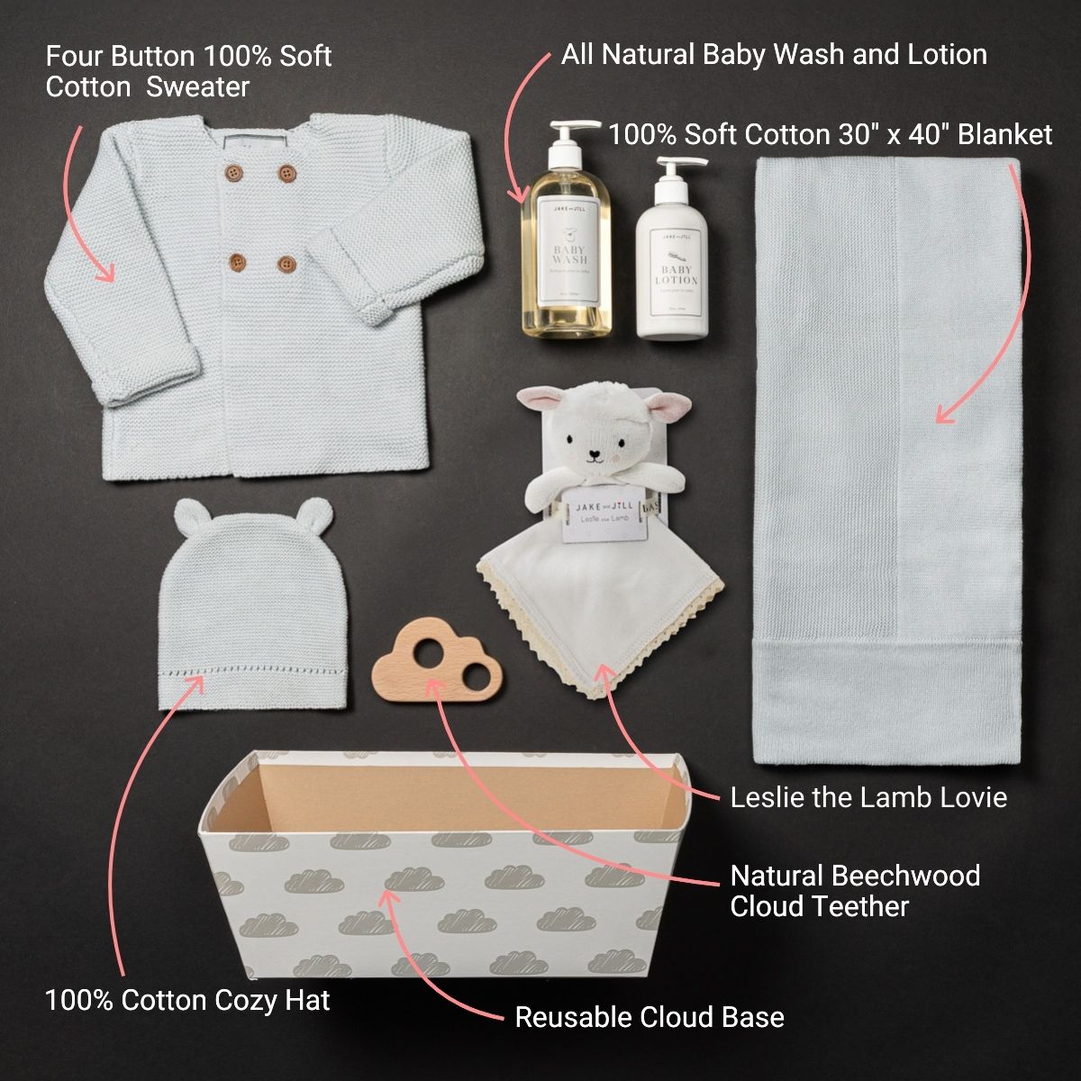 BUNDLE OF JOY BLUE (CC)