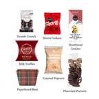 Tartan M