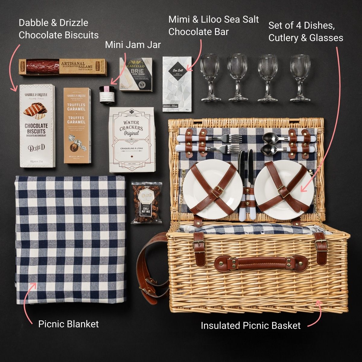 Picnic Basket